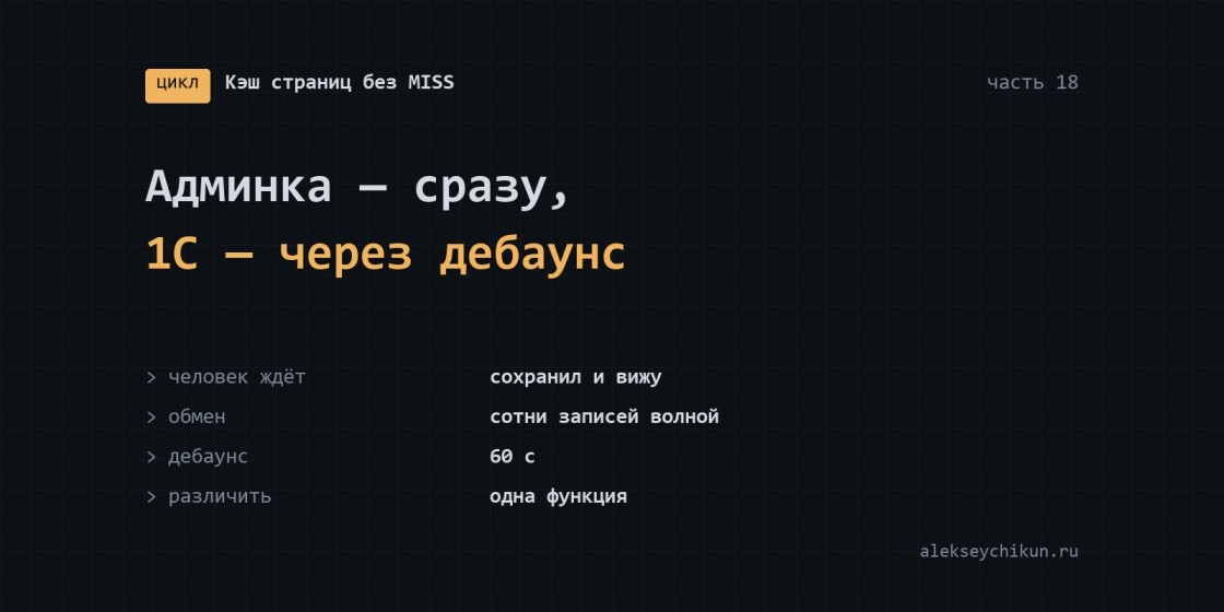 Правки из админки — сразу, поток 1С — через дебаунс