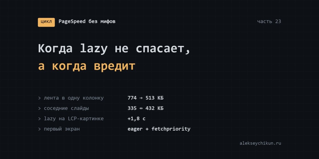 Когда ленивая загрузка (loading=lazy) не спасает, а когда вредит