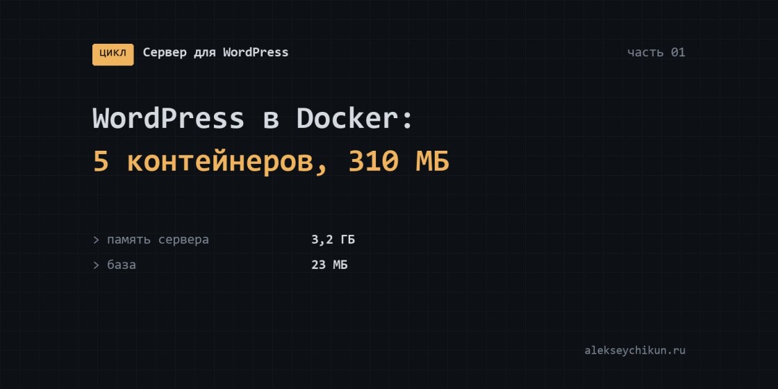 Сайт на WordPress в Docker: пять контейнеров и 310 МБ памяти