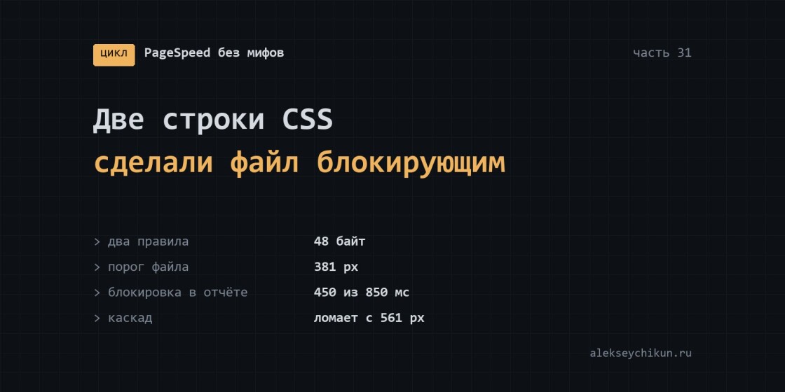 Две строки CSS сделали файл блокирующим — и другие сюрпризы разделения стилей