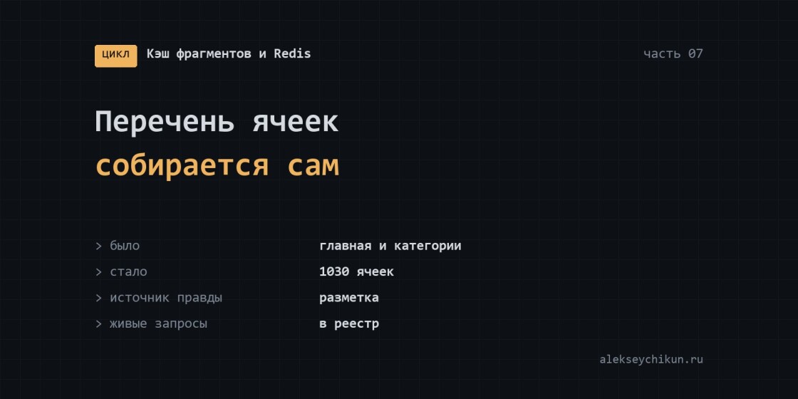 Перечень ячеек собирается сам: обходчик читает разметку