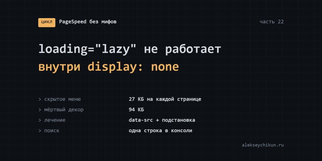 Атрибут loading=lazy не работает внутри display: none