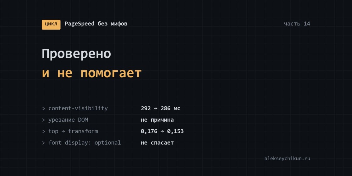 Проверено и не помогает: что мы пробовали ради PageSpeed впустую