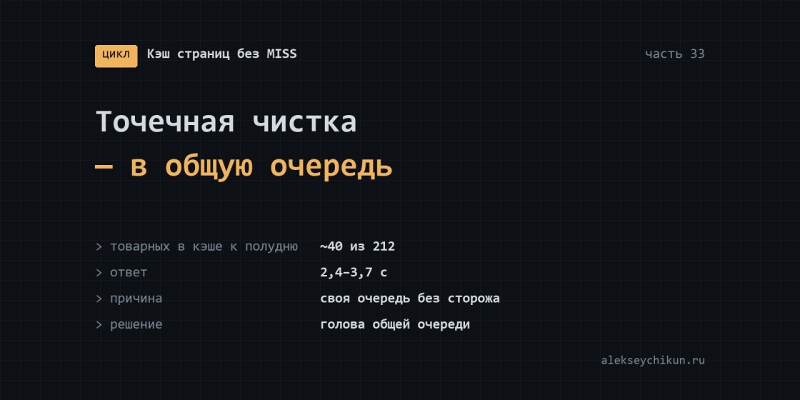 Точечная чистка должна догреваться общей очередью, а не своей