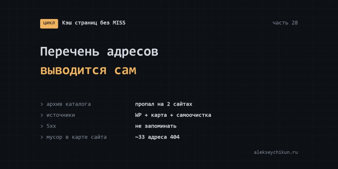 Перечень адресов для прогрева обязан выводиться сам