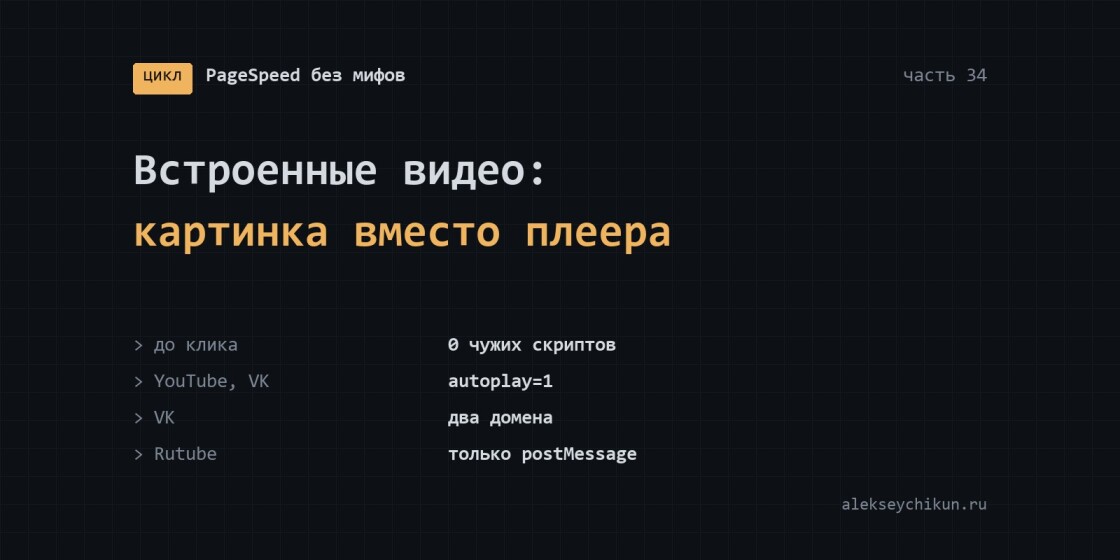 Встроенные видео: картинка вместо плеера и запуск с первого клика