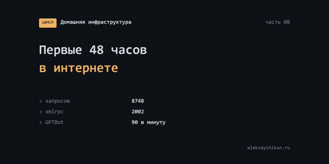Первые 48 часов в интернете: кто стучится в домашний сервер и что с ними делать