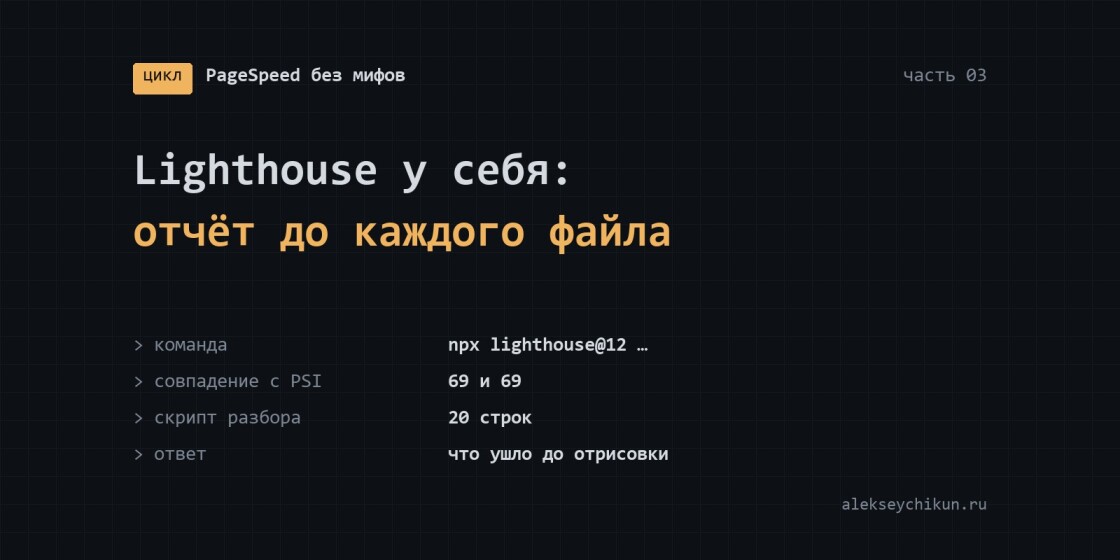Lighthouse у себя: воспроизвести оценку PageSpeed и разобрать отчёт до файлов