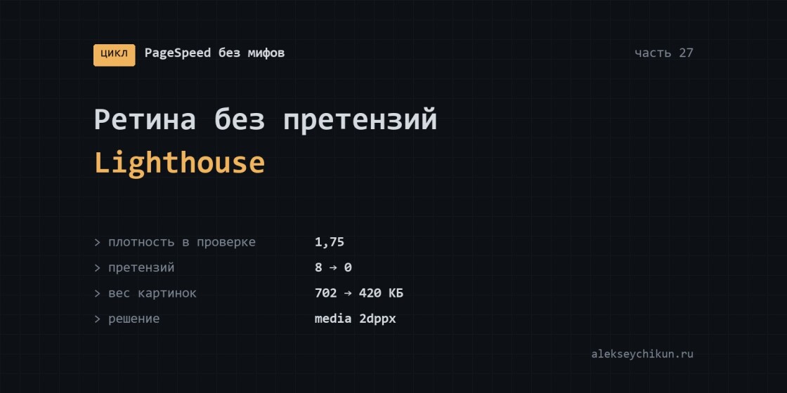 Ретина без претензий Lighthouse: двойные картинки через media
