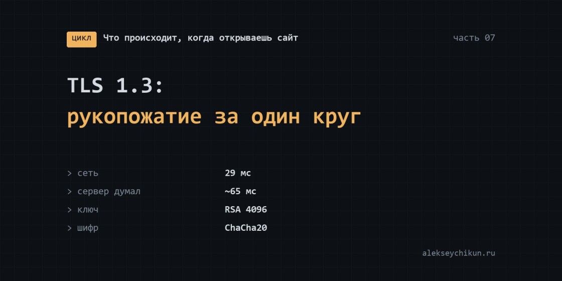 TLS 1.3: рукопожатие за один круг и куда уходят 128 миллисекунд