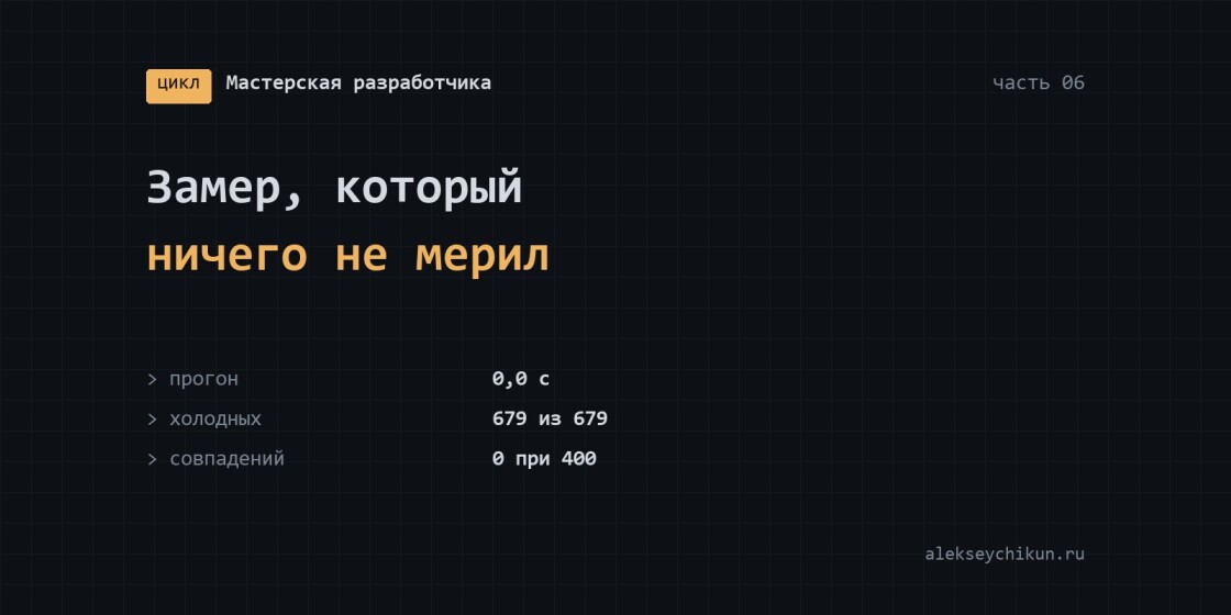 Замер, который ничего не мерил: шесть красивых чисел