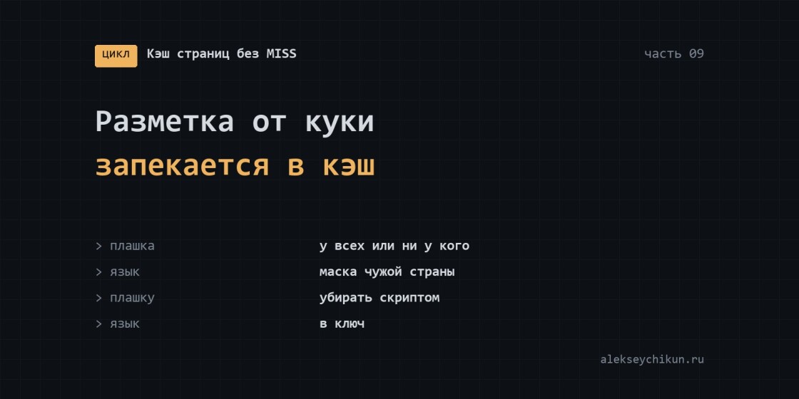 Разметка, зависящая от куки, запекается в кэш: плашка cookie и язык