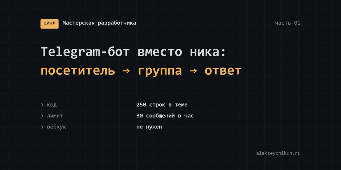 Telegram-бот вместо личного ника: посетитель → группа → ответ