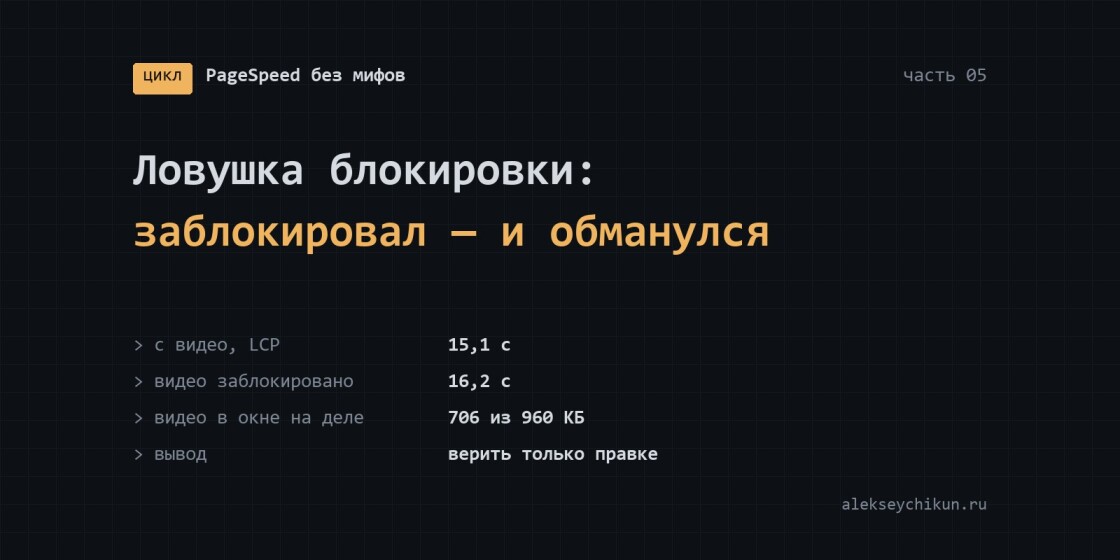 Ловушка «заблокирую файл и посмотрю»: почему эксперимент с блокировкой врёт