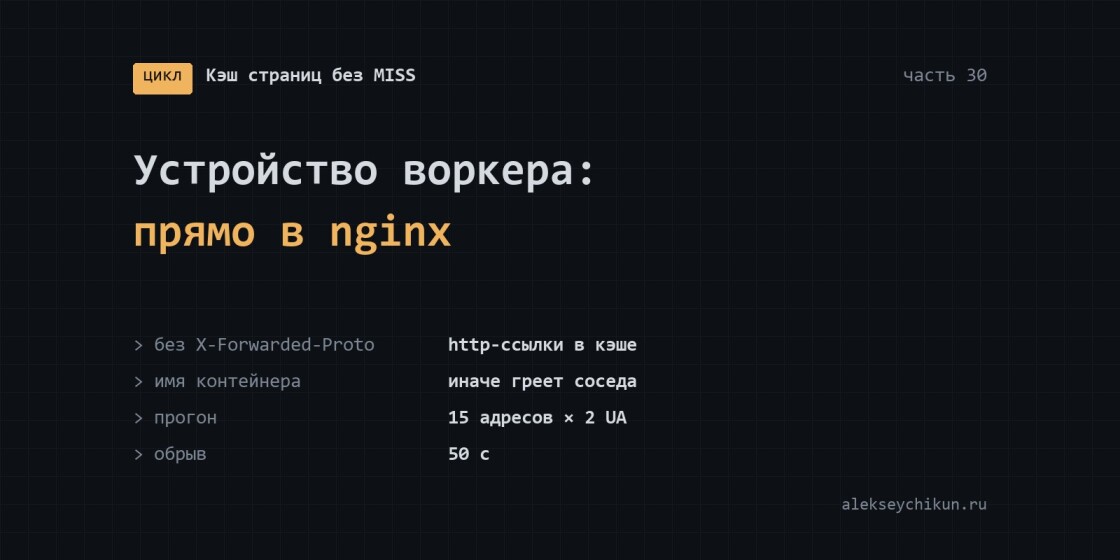 Устройство воркера обхода: прямо в nginx, Host и X-Forwarded-Proto