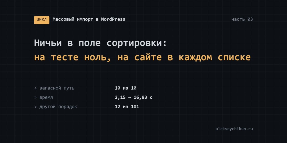 Ничьи в поле сортировки: на тесте ноль, на рабочем сайте — в каждом списке