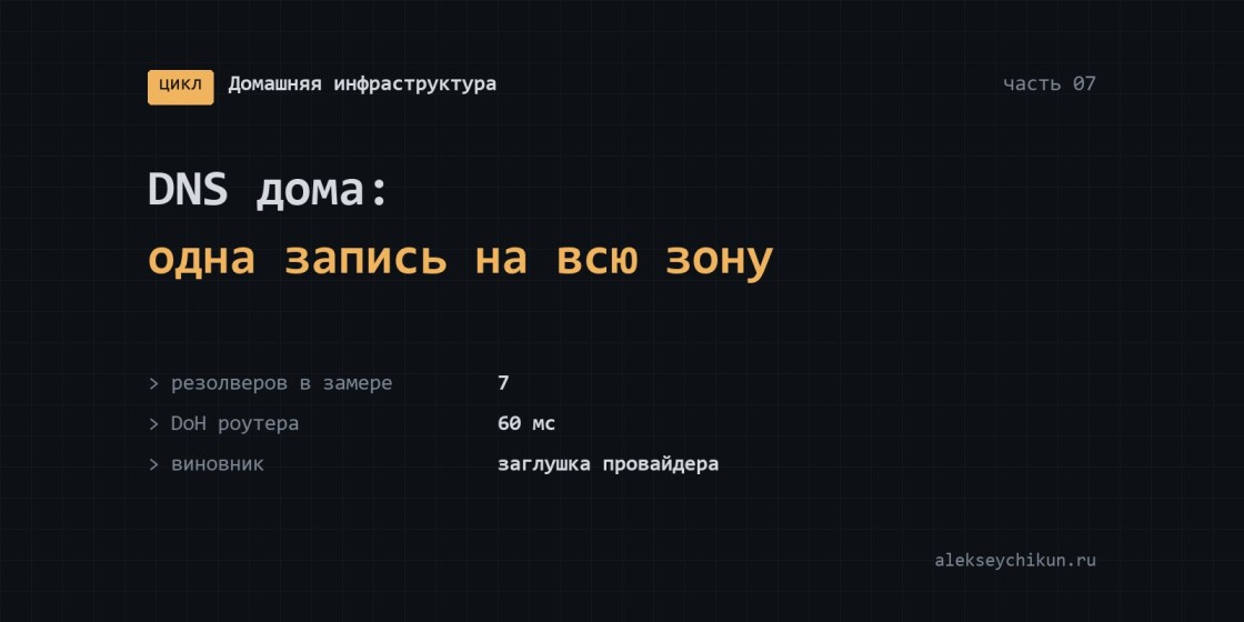DNS дома: одна запись на всю зону, резолвер по замеру и заглушка, сломавшая приставку