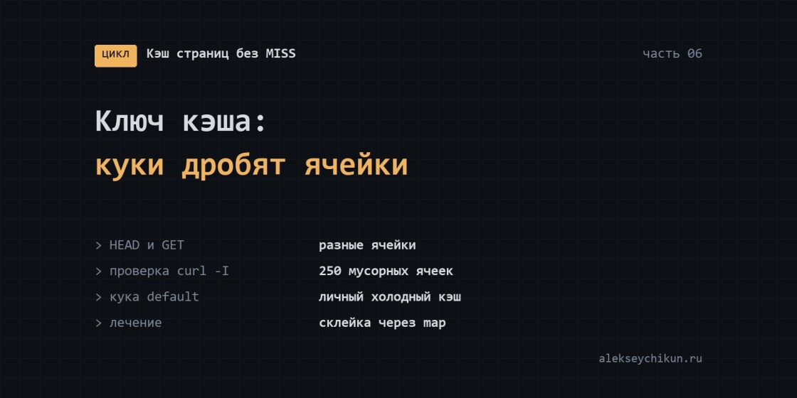 Ключ кэша nginx: что в него входит и как куки дробят ячейки