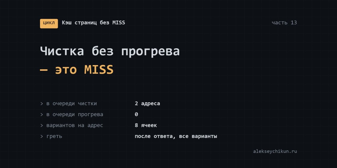 nginx не умеет помечать устаревшим: чистка кэша без прогрева — это MISS