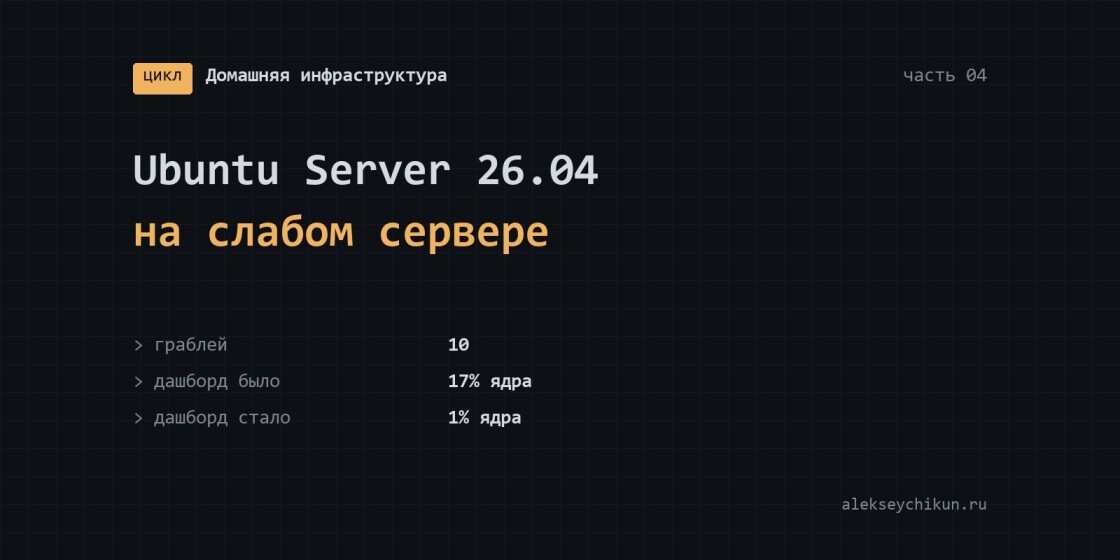 Ubuntu Server 26.04 на слабом сервере: десять граблей и дашборд на экране
