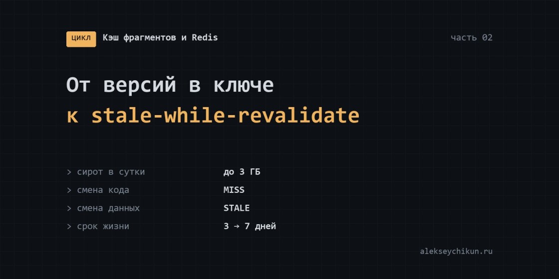 От версий в ключе к stale-while-revalidate