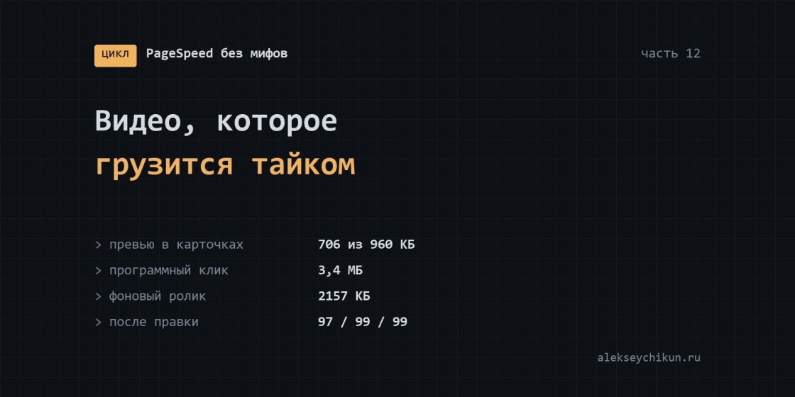 Видео, которое грузится тайком: три случая из окна первой отрисовки