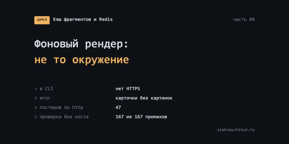 Фоновый рендер наследует не то окружение