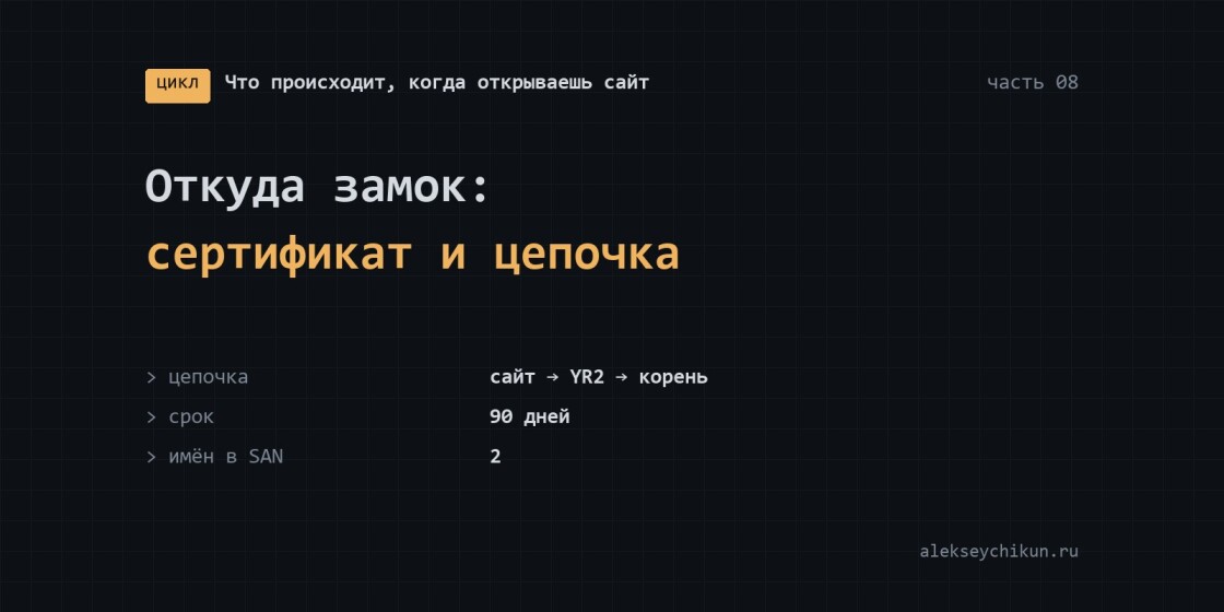 Откуда замок: сертификат, цепочка доверия и что проверяет браузер