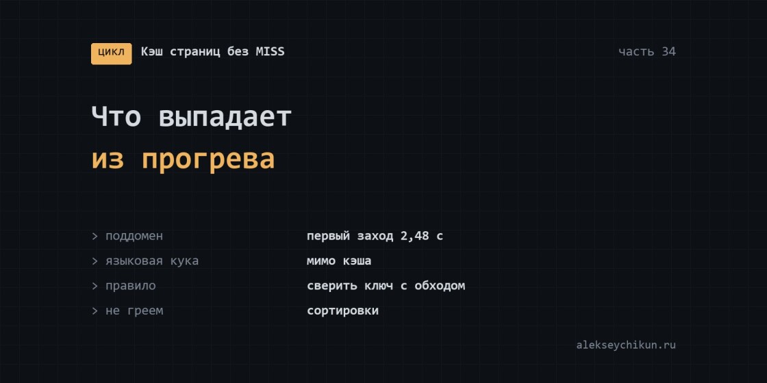 Что выпадает из прогрева: поддомены, языковая кука, служебные типы