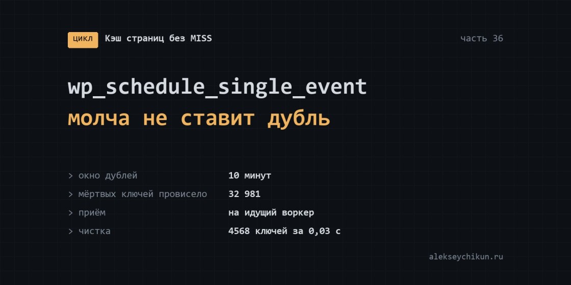 wp_schedule_single_event молча не ставит дубль в пределах 10 минут