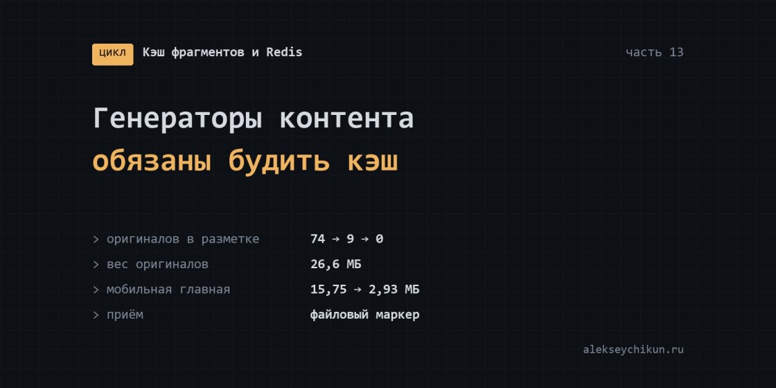 Фоновые генераторы контента обязаны будить кэш