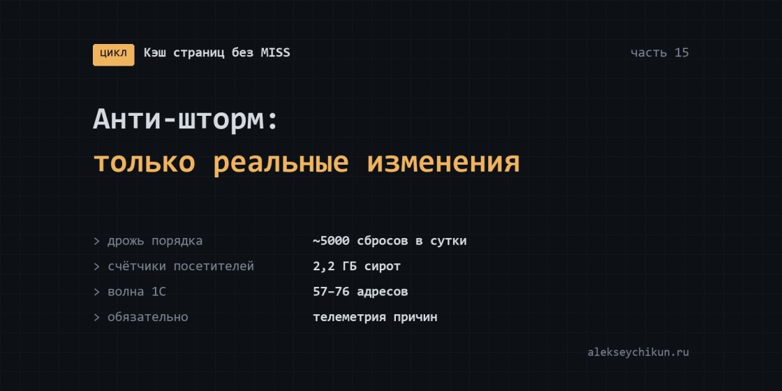 Анти-шторм: сбрасывать кэш только по реальным изменениям
