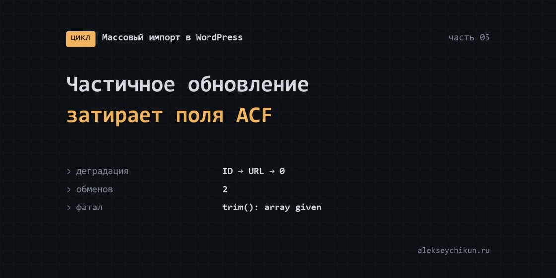Частичное обновление затирает поля ACF: ID → URL → 0 за два обмена