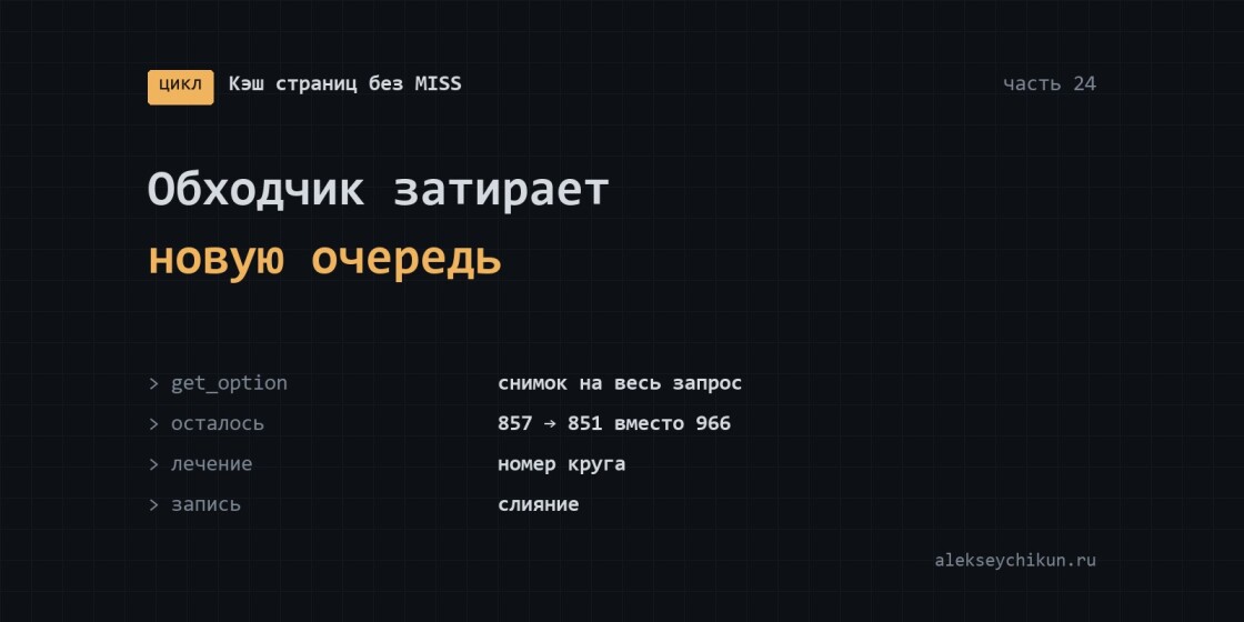 Обходчик затирает новую очередь: get_option кэширует опцию на весь запрос