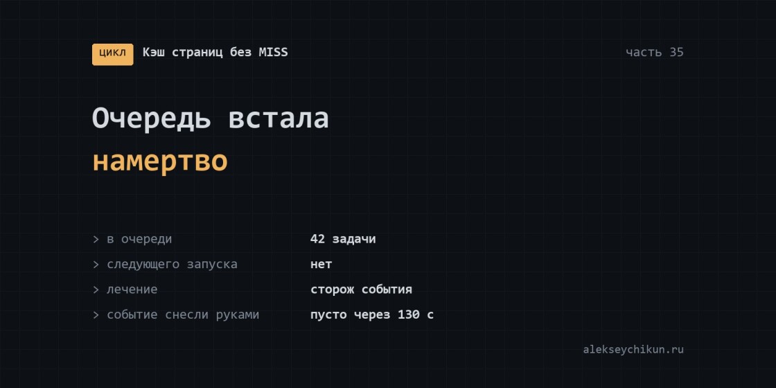Очередь, вставшая намертво: одноразовое событие wp-cron
