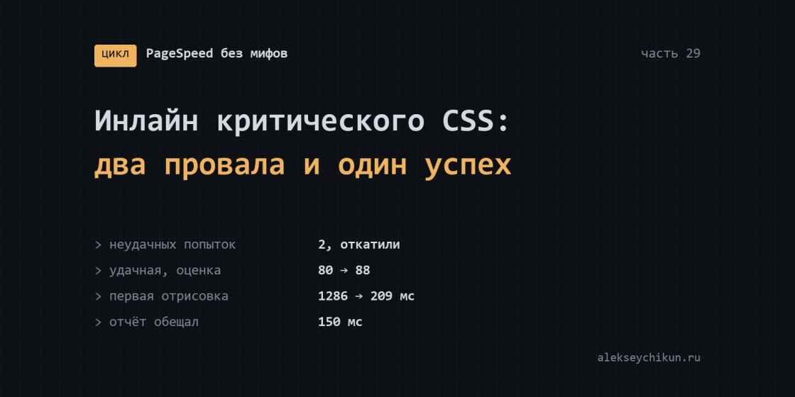 Инлайн критического CSS: два неудачных опыта и один удачный
