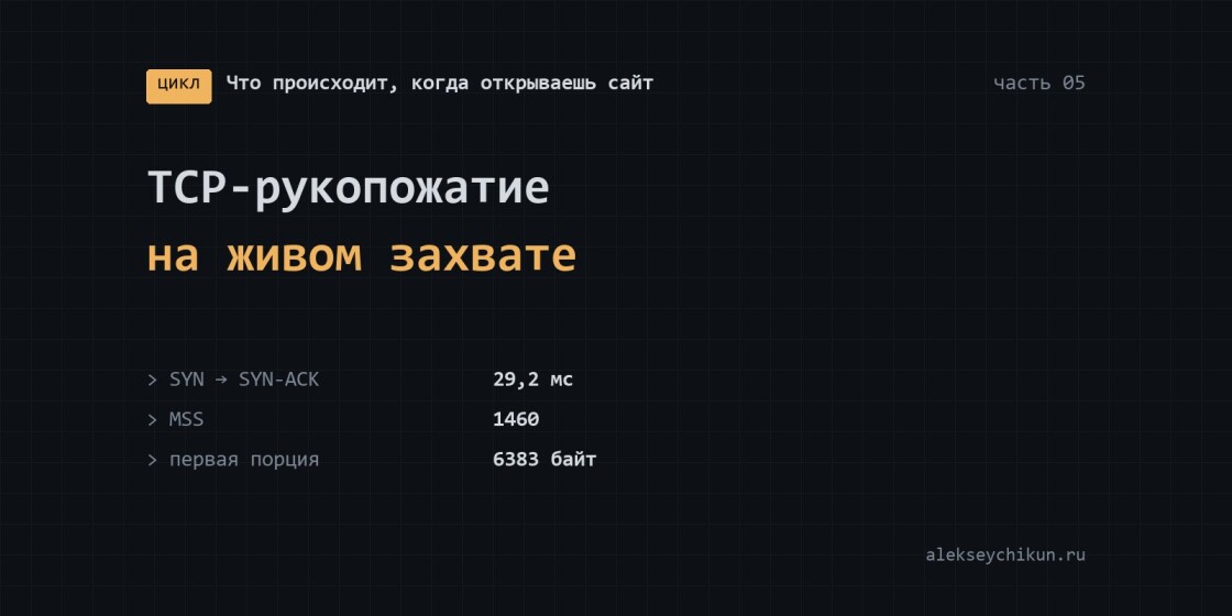 TCP-рукопожатие на живом захвате: SYN, SYN-ACK, ACK