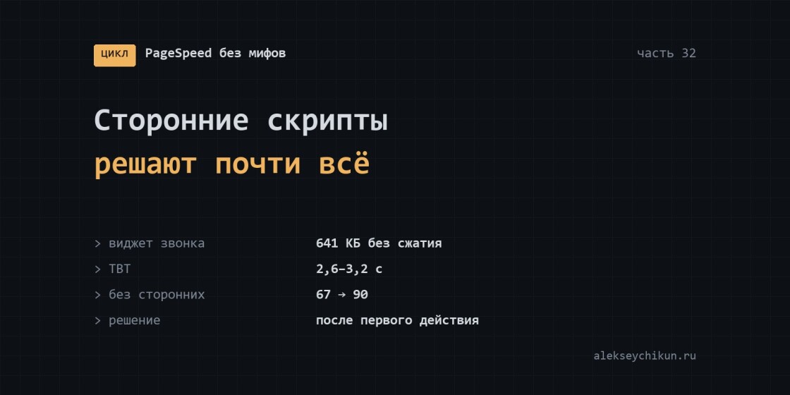 Сторонние скрипты решают почти всё: аналитика и виджеты без потери баллов