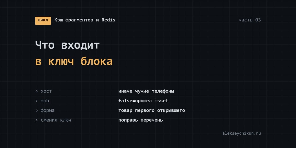 Что обязано входить в ключ ajax-блока