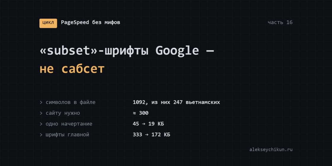 «subset»-шрифты от Google — не сабсет: режем шрифт под свой сайт