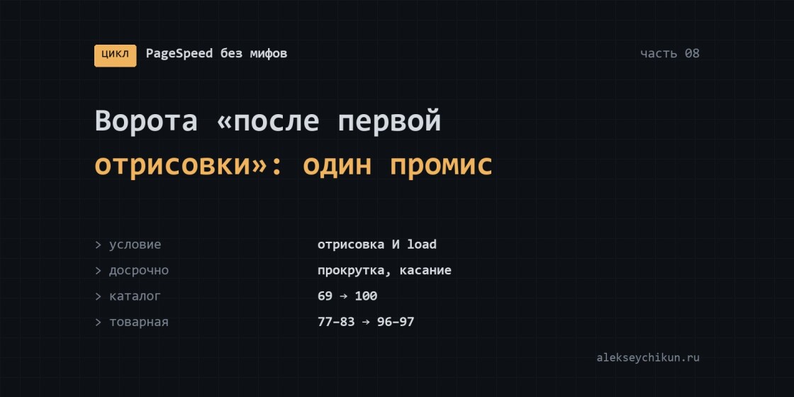 Ворота «после первой отрисовки»: один промис на всё тяжёлое ниже сгиба
