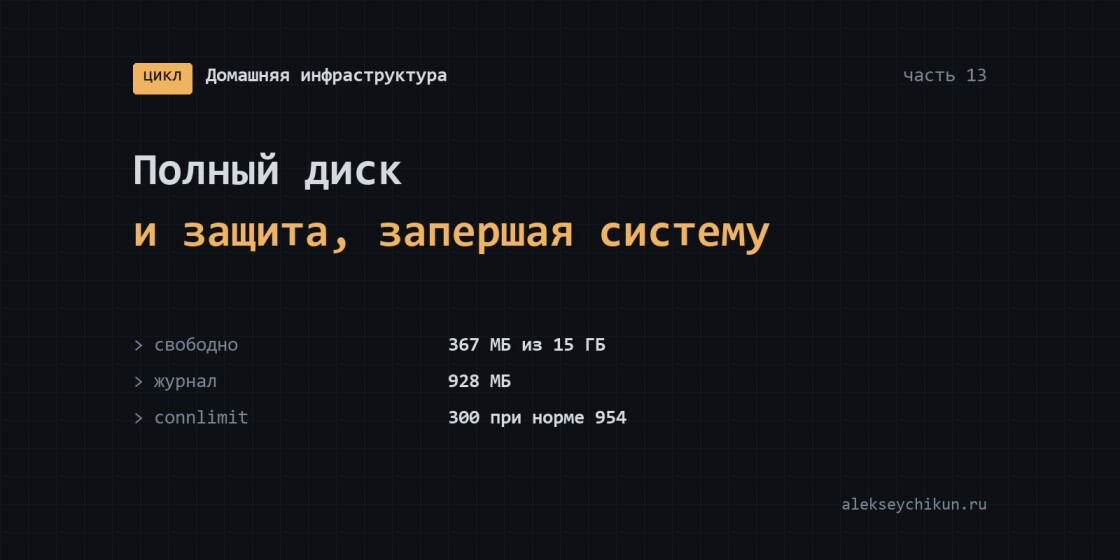 Удалённый сервер «падал» неделями, а виноват полный диск — и защита, запершая систему