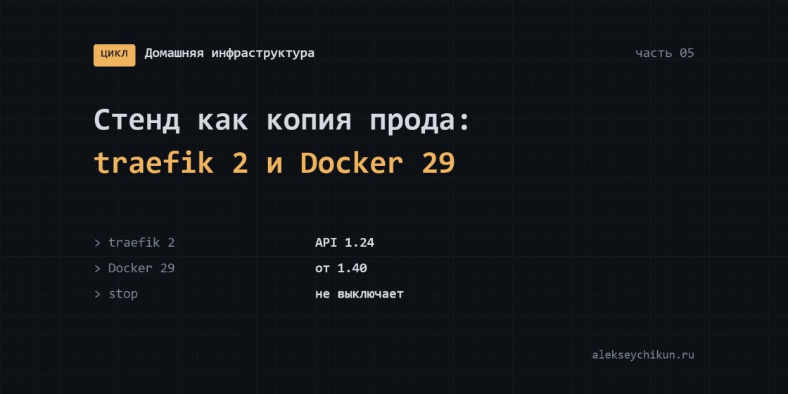 Стенд как копия прода: traefik 2 не видит Docker 29, а stop не выключает