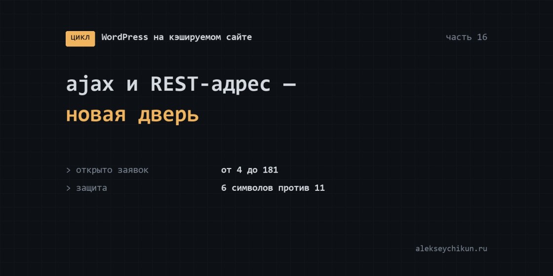 Каждый ajax и REST-адрес — новая дверь: плагин отдавал заявки без входа