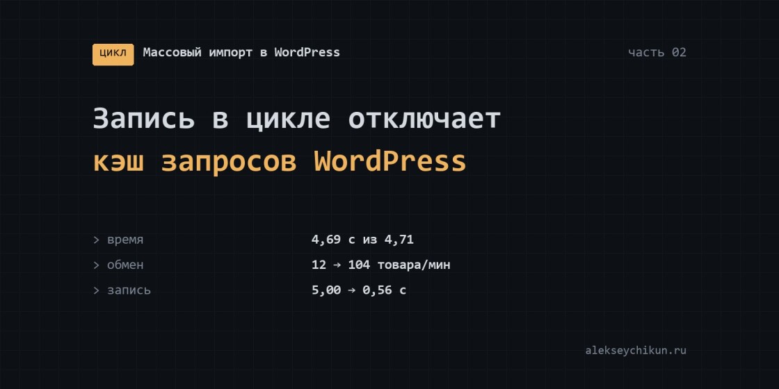 Запись в цикле отключает кэш запросов WordPress: clean_post_cache и last_changed