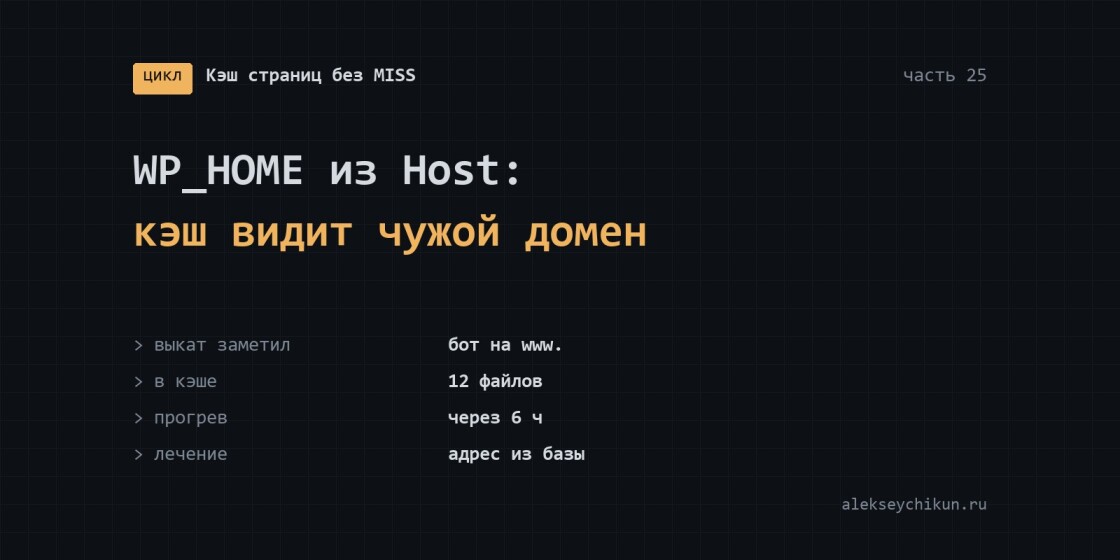 WP_HOME из заголовка Host: кэш-код видит чужой домен