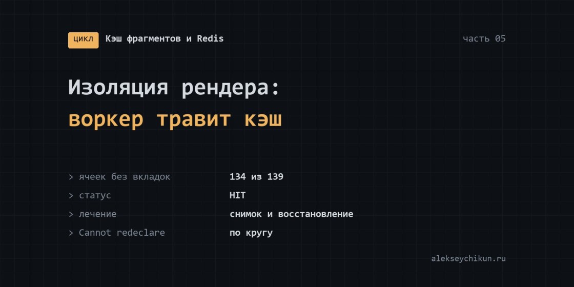 Изоляция рендера: воркер в одном процессе травит кэш