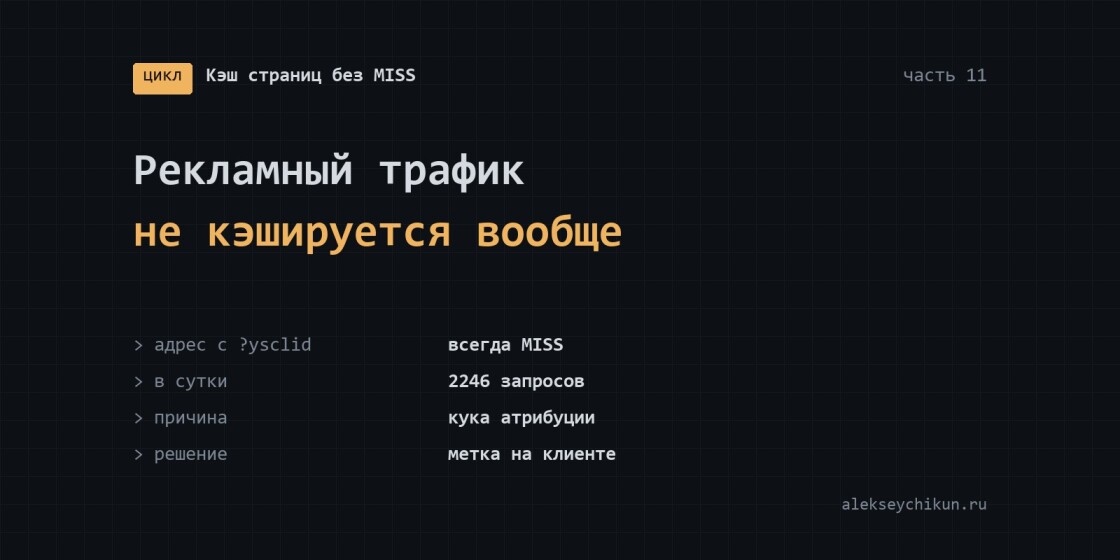 Рекламный трафик не кэшируется вообще: открытая проблема