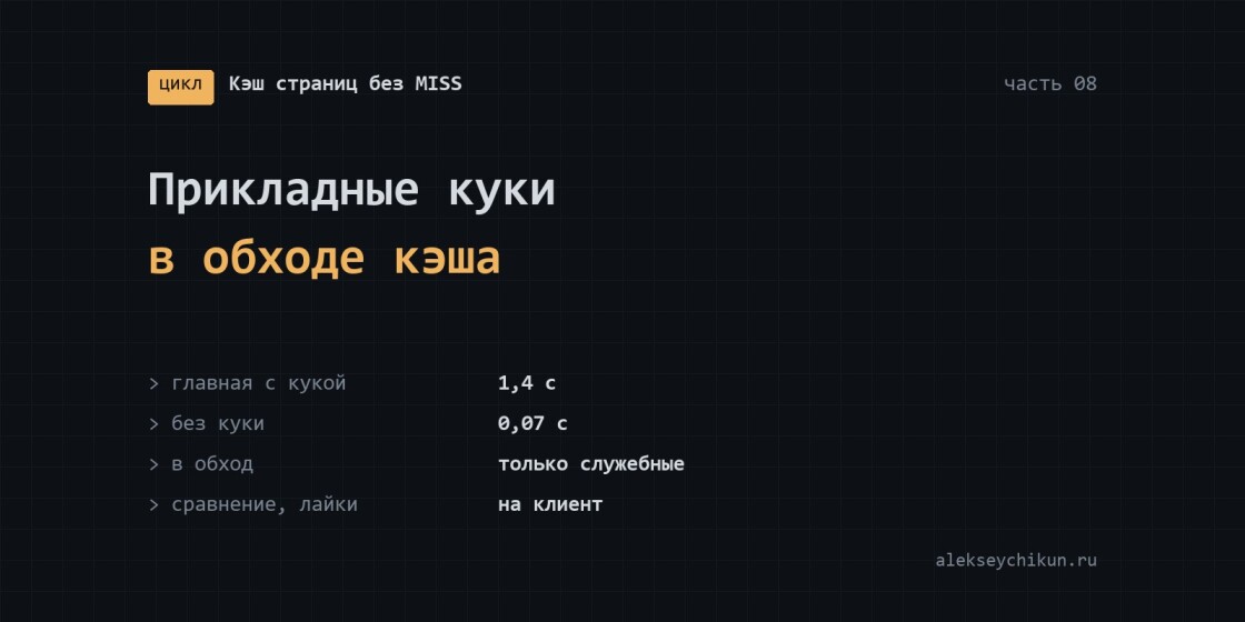 Прикладные куки в обходе кэша: сайт медленный у самых активных посетителей