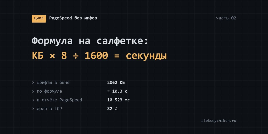 Формула на салфетке: проверить гипотезу о PageSpeed за минуту